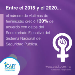 Entre el 2015 y el 2020… el número de víctimas de feminicidio creció 130% de acuerdo con datos del Secretariado Ejecutivo del Sistema Nacional de Seguridad Píblica Tarjetas día de la mujer